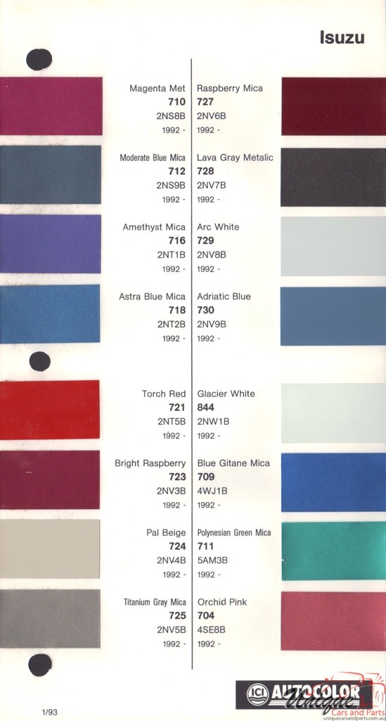 1992-1994 Isuzu Paint Charts Autocolor